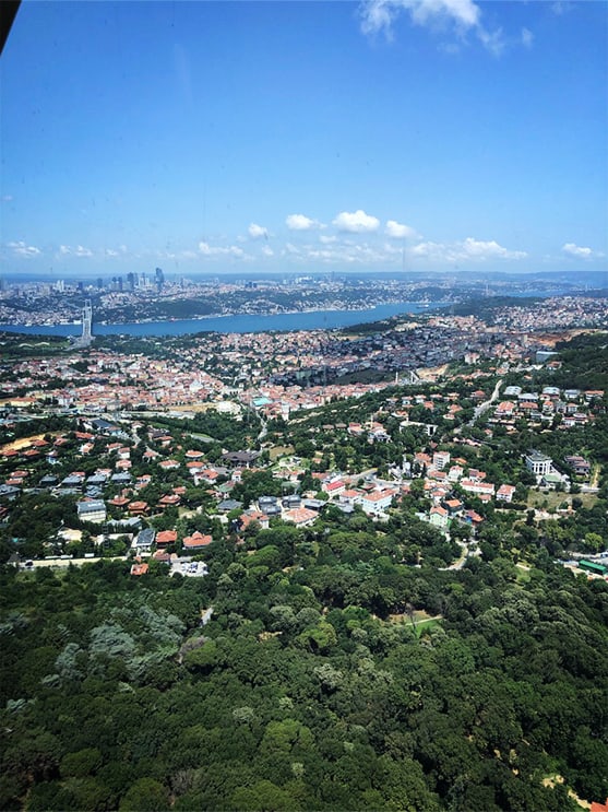 camlica tower observation floor
things to do on the asian side of istanbul