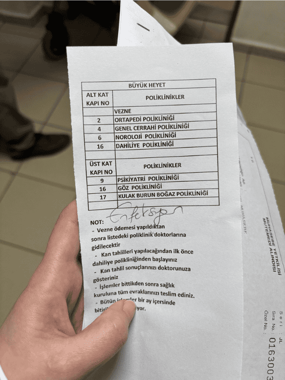 Panel of doctors to visit for a heyet raporu
